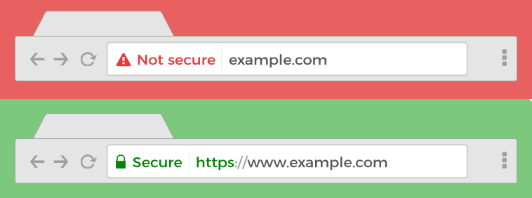 Image result for https secure red